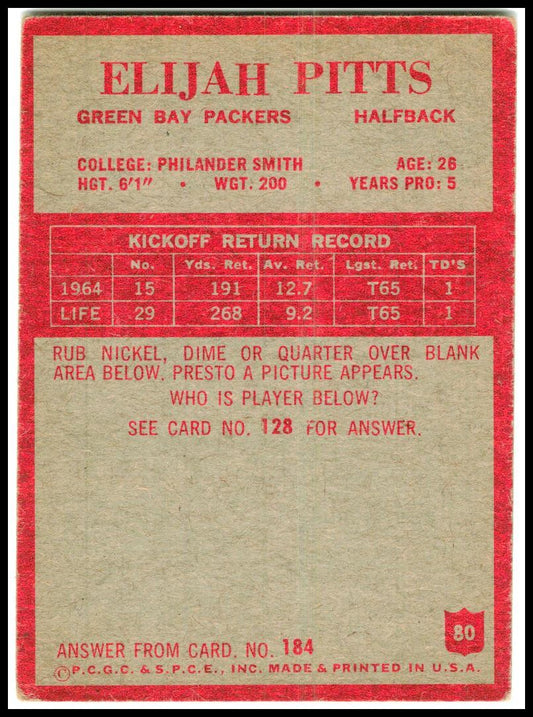 1965 Philadelphia #80 Elijah Pitts Rookie Green Bay Packers