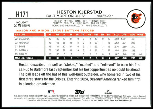 2024 Topps Holiday #H171 Heston Kjerstad Rookie Baltimore Orioles