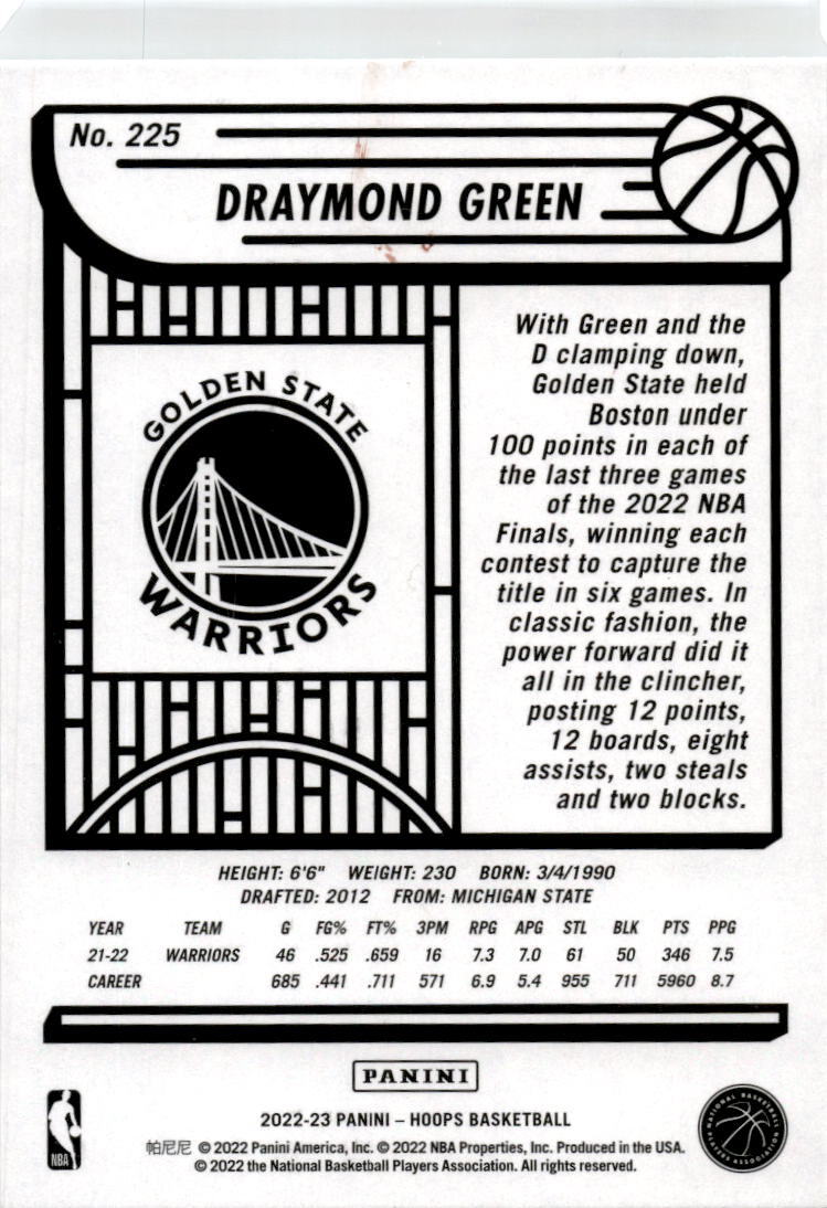 2022 Hoops Teal Explosion #225 Draymond Green Golden State Warriors