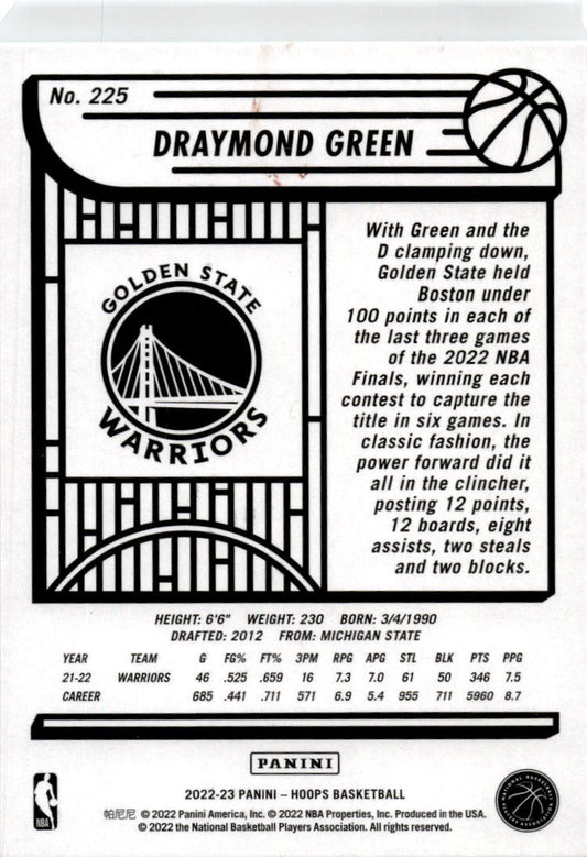 2022 Hoops Teal Explosion #225 Draymond Green Golden State Warriors