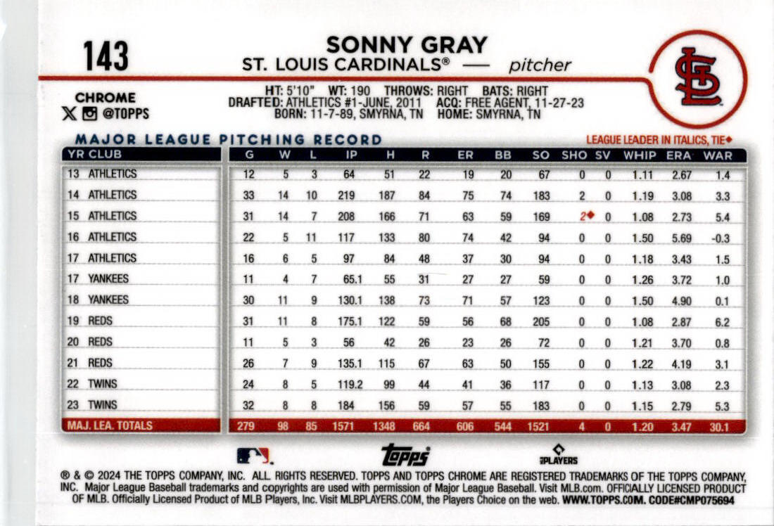 2024 Topps Chrome Prism Refractors #143 Sonny Gray St. Louis Cardinals
