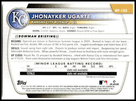 2025 Bowman Prospects #BP-123 Jhonayker Ugarte Kansas City Royals