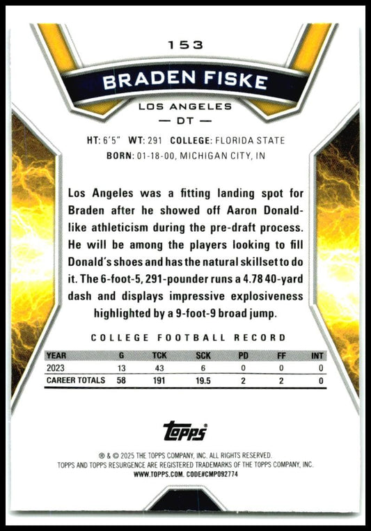 2024 Topps Resurgence Navy Surge #153 Braden Fiske Rookie #/275 Los Angeles Rams
