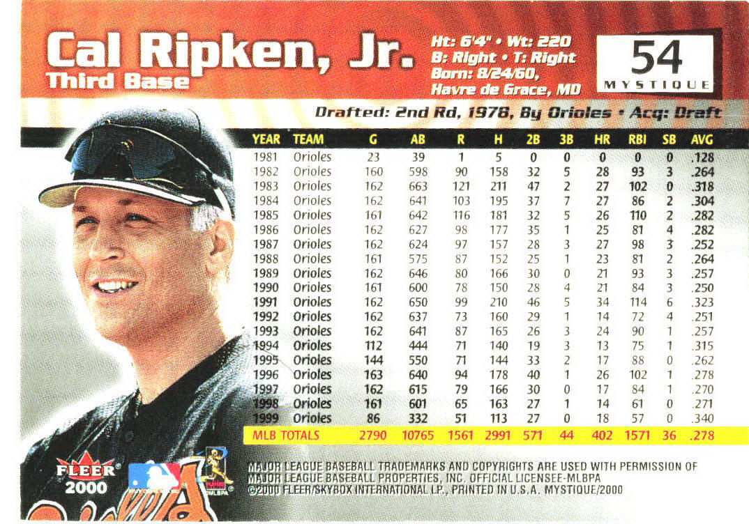 2000 Fleer Mystique #54 Cal Ripken Jr. Baltimore Orioles