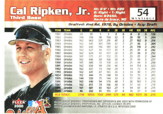 2000 Fleer Mystique #54 Cal Ripken Jr. Baltimore Orioles