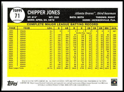 2024 Topps Archives #71 Chipper Jones Atlanta Braves