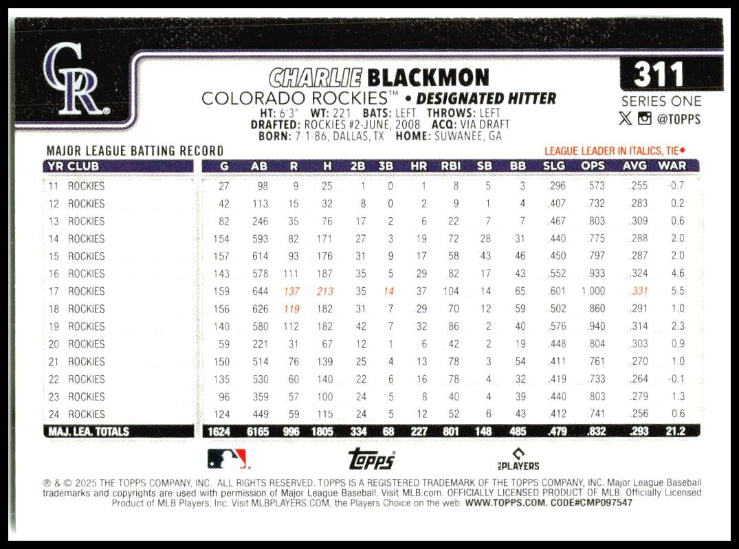 2025 Topps #311 Charlie Blackmon Colorado Rockies