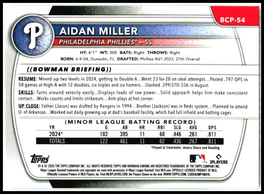 2025 Bowman Chrome Prospects #BCP-54 Aidan Miller Philadelphia Phillies