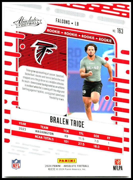 2024 Panini Absolute Retail #163 Bralen Trice Rookie Atlanta Falcons