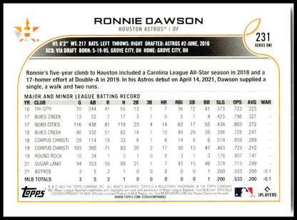 2022 Topps #231 Ronnie Dawson Rookie Houston Astros