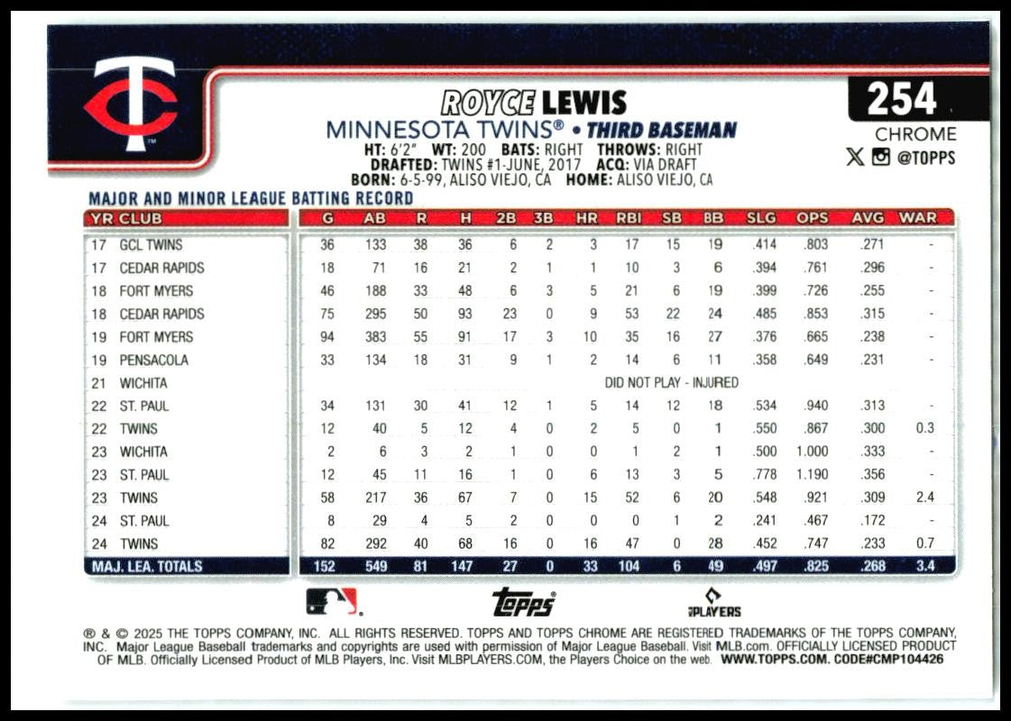 2025 Topps Chrome X-Fractors #254 Royce Lewis Minnesota Twins