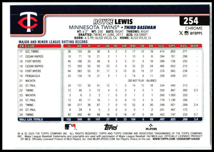 2025 Topps Chrome X-Fractors #254 Royce Lewis Minnesota Twins