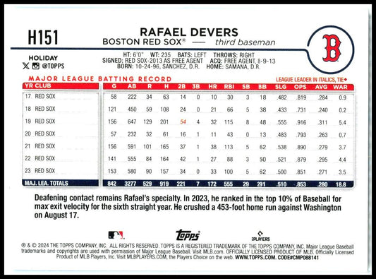 2024 Topps Holiday #H151 Rafael Devers Boston Red Sox