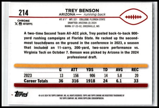 2024 Topps Chrome Blue Refractor #214 Trey Benson Rookie #/150 Arizona Cardinals