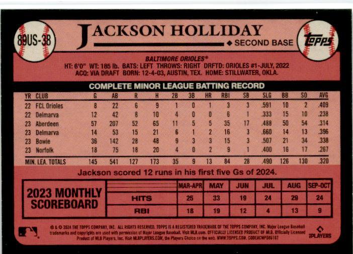 2024 Topps Update 1989 Topps 35th Anniversary #89US-38 Jackson Holliday Orioles