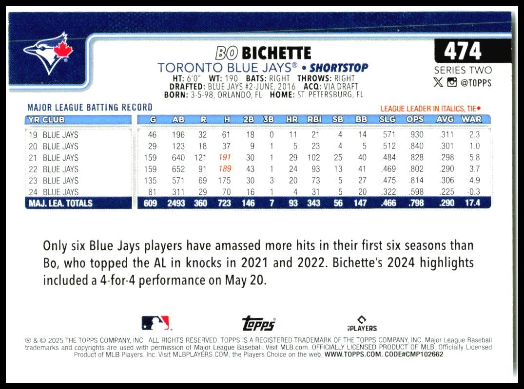 2025 Topps #474 Bo Bichette Toronto Blue Jays