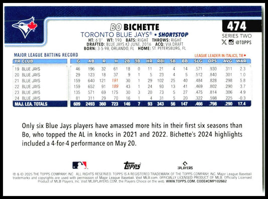 2025 Topps #474 Bo Bichette Toronto Blue Jays