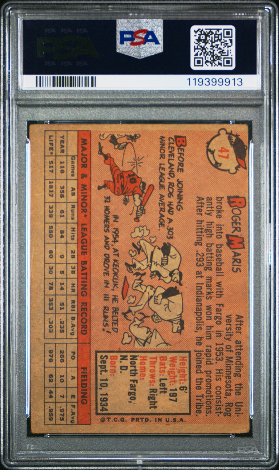 1958 Topps #47 Roger Maris PSA 2