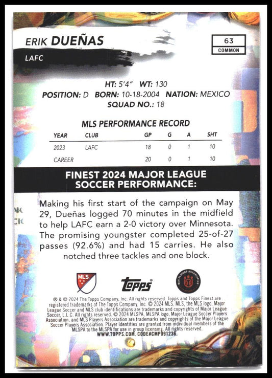 2024 Finest MLS #63 Erik Dueñas