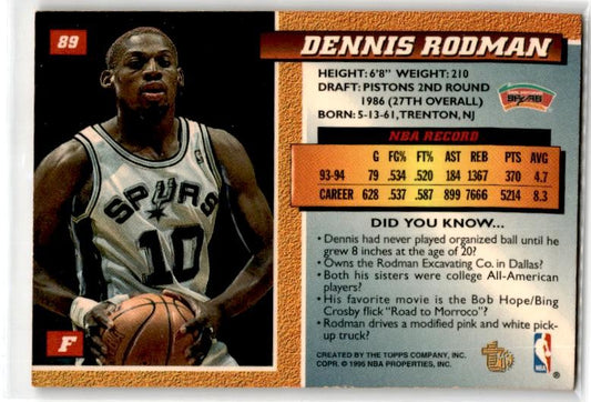 1994-95 Topps Embossed #89 Dennis Rodman San Antonio Spurs