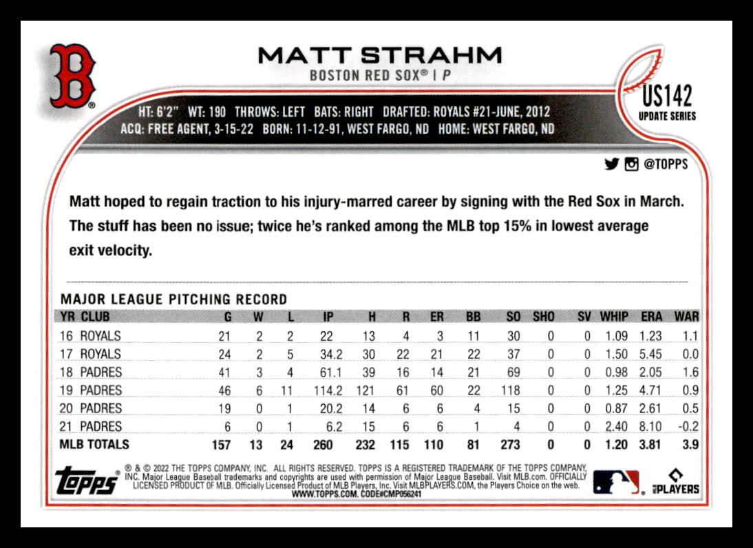 2022 Topps Update #US142 Matt Strahm