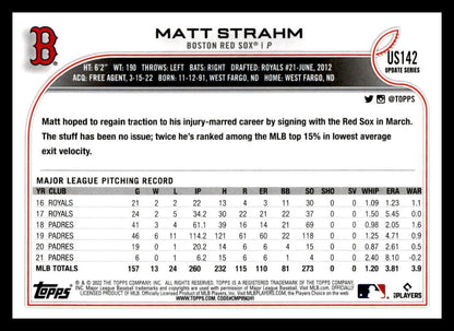 2022 Topps Update #US142 Matt Strahm