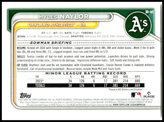 2024 Bowman Draft #BD-141 Myles Naylor Oakland Athletics
