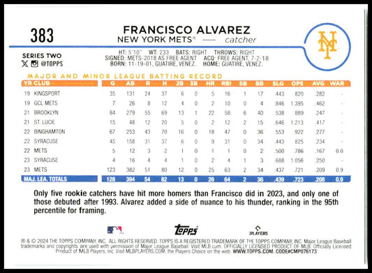 2024 Topps Update #US157 Ronny Mauricio New York Mets