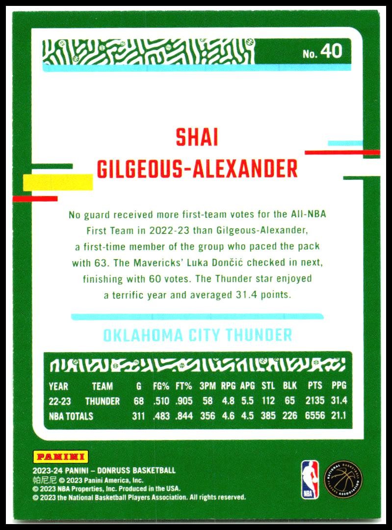 2023-24 Donruss #40 Shai Gilgeous-Alexander Oklahoma City Thunder