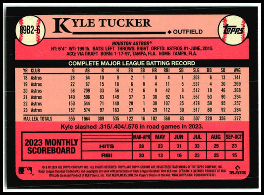 2024 Topps 1989 Topps Baseball 35th Anniversary Foil #89B2-6 Kyle Tucker Astros