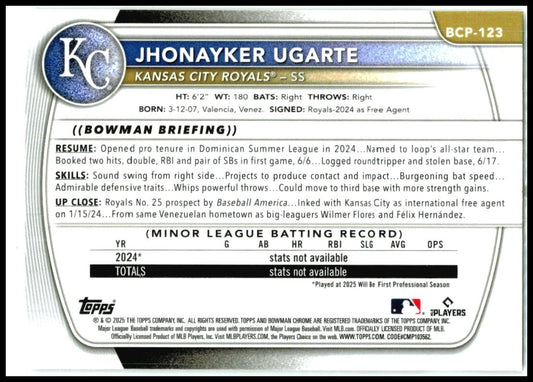 2025 Bowman Chrome Prospects Mojo Refractor #BCP-123 Jhonayker Ugarte Royals
