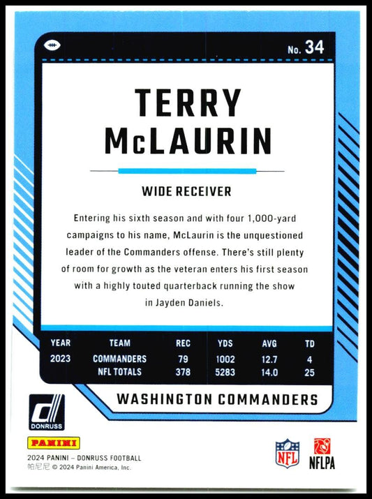 2024 Donruss Optic #252 Jer'Zhan Newton Rookie Washington Commanders