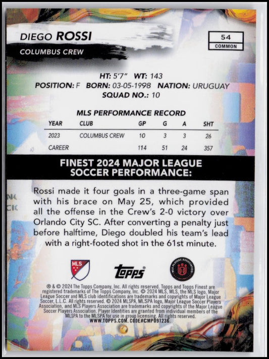 2024 Finest MLS #54 Diego Rossi