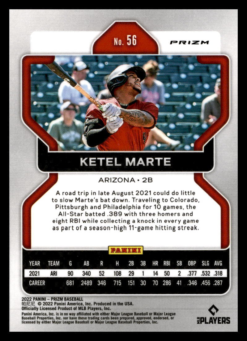 2022 Panini Prizm Red/White/Blue #56 Ketel Marte