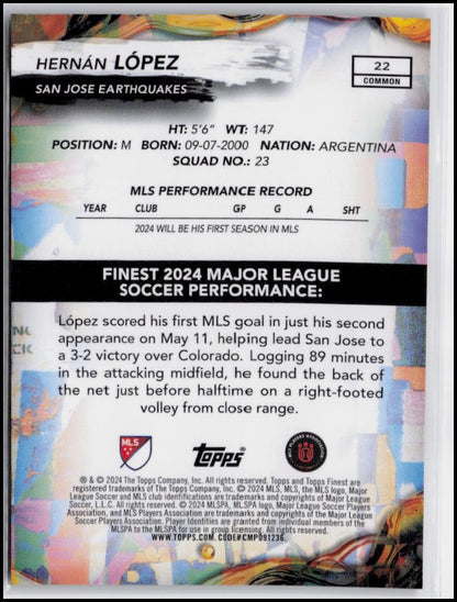 2024 Finest MLS #22 Hernán López