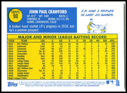 2019 Topps Heritage #90 J.P. Crawford Seattle Mariners