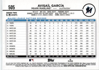 2024 Topps Summer Holiday #505 Avisail Garcia Miami Marlins