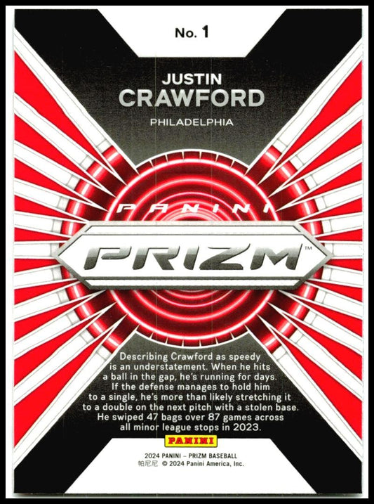 2024 Panini Prizm Hype #1 Justin Crawford Philadelphia Phillies