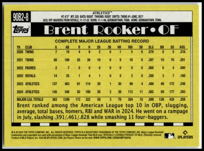 2025 Topps 1990 Topps 35th Anniversary #90B2-8 Brent Rooker Athletics