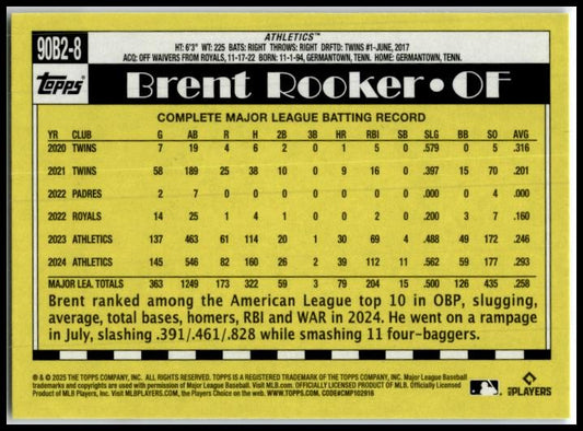 2025 Topps 1990 Topps 35th Anniversary #90B2-8 Brent Rooker Athletics