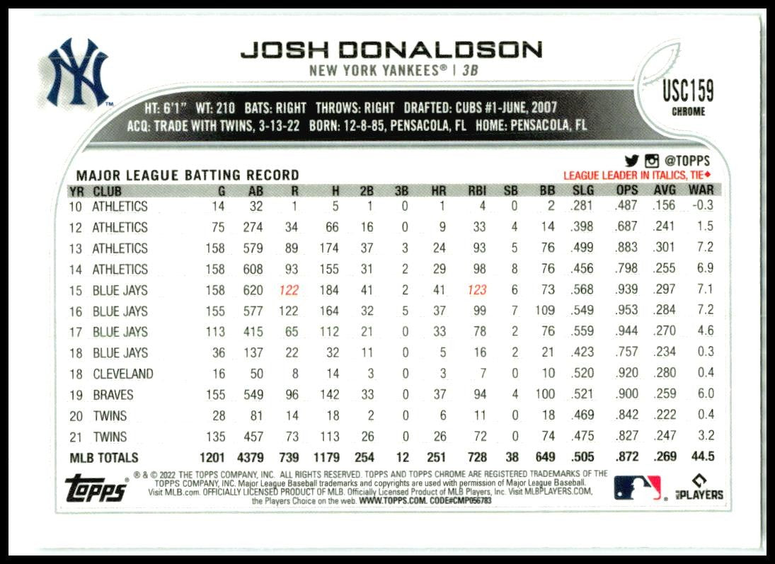 2022 Topps Chrome Update #USC159 Josh Donaldson New York Yankees