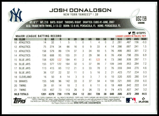 2022 Topps Chrome Update #USC159 Josh Donaldson New York Yankees
