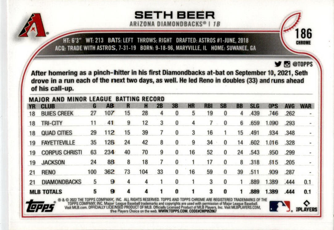 2022 Topps Chrome Pink #186 Seth Beer Arizona Diamondbacks