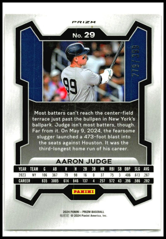2024 Panini Prizm Orange Pulsar Prizms #29 Aaron Judge New York Yankees