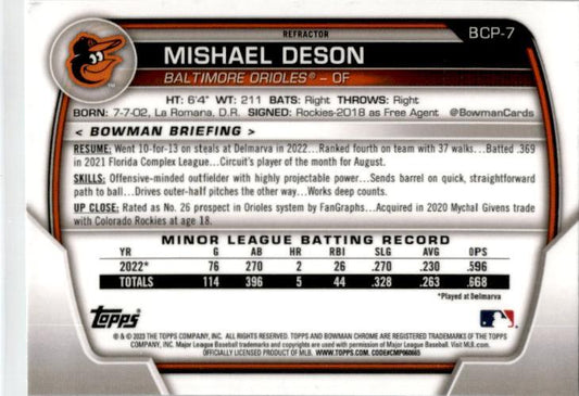 2023 Bowman Chrome Prospects Lunar Glow Refractors #BCP-7 Mishael Deson Orioles