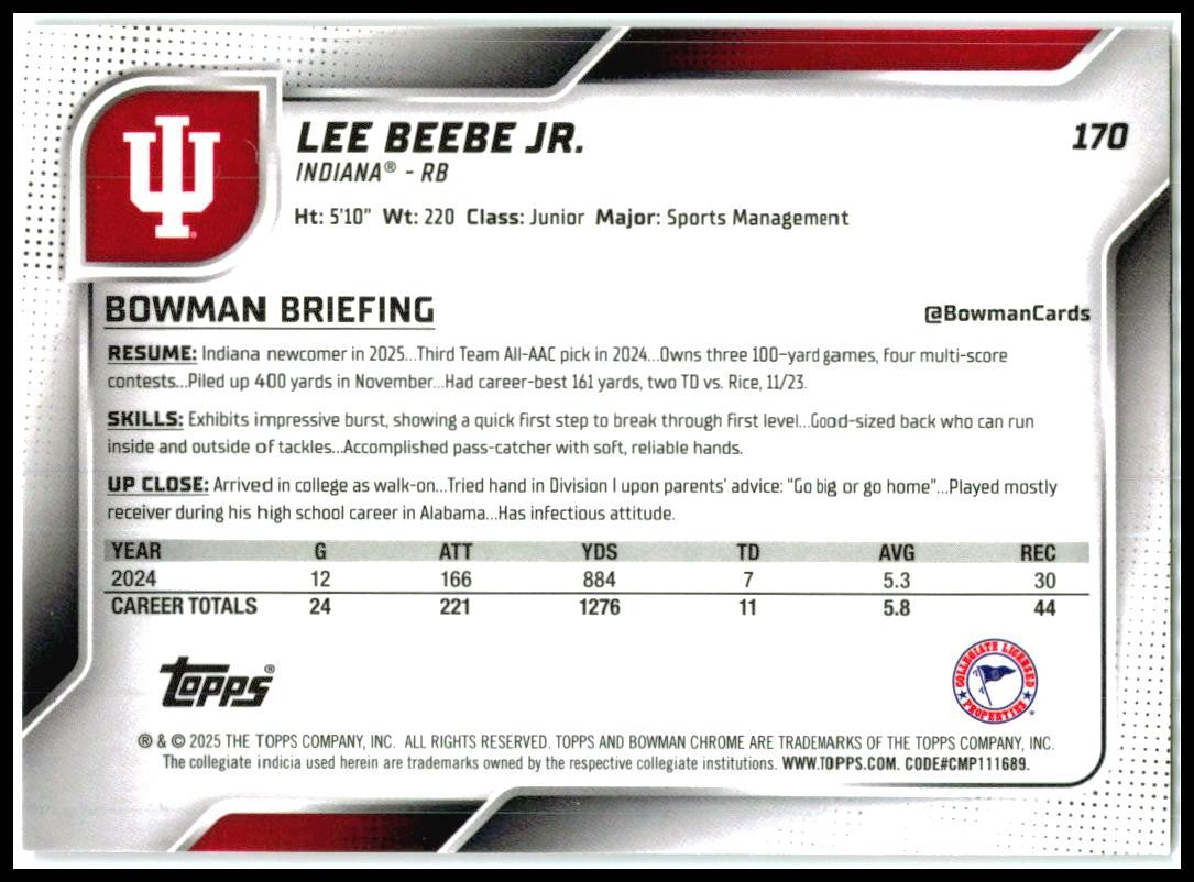 2025 Bowman Chrome University Fuchsia Refractor /225 #170 Lee Beebe JR Indiana
