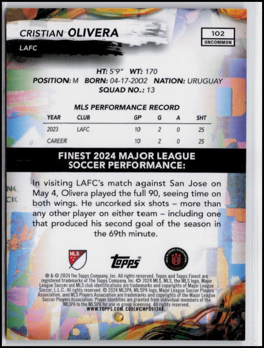 2024 Finest MLS #102 Cristian Olivera