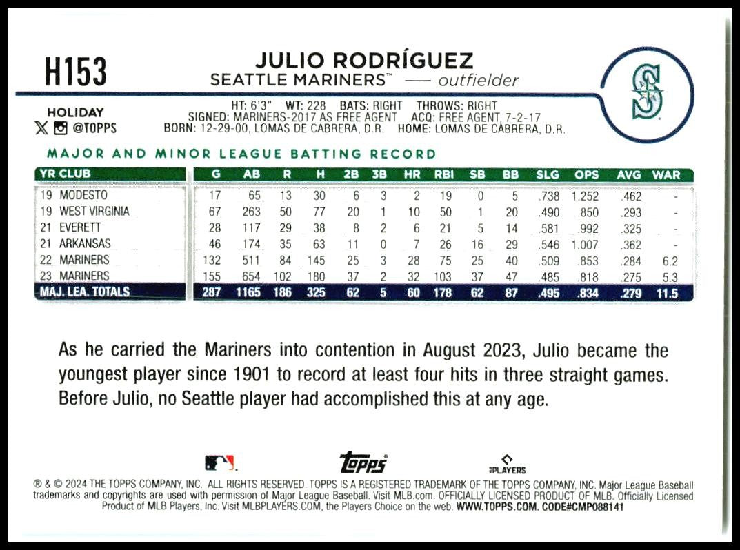 2024 Topps Holiday #H153 Julio Rodríguez Seattle Mariners