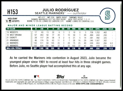 2024 Topps Holiday #H153 Julio Rodríguez Seattle Mariners
