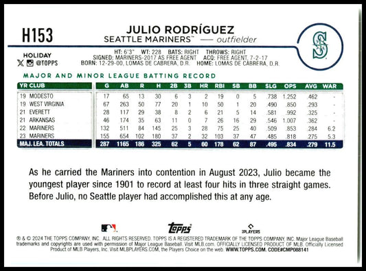 2024 Topps Holiday #H153 Julio Rodríguez Seattle Mariners